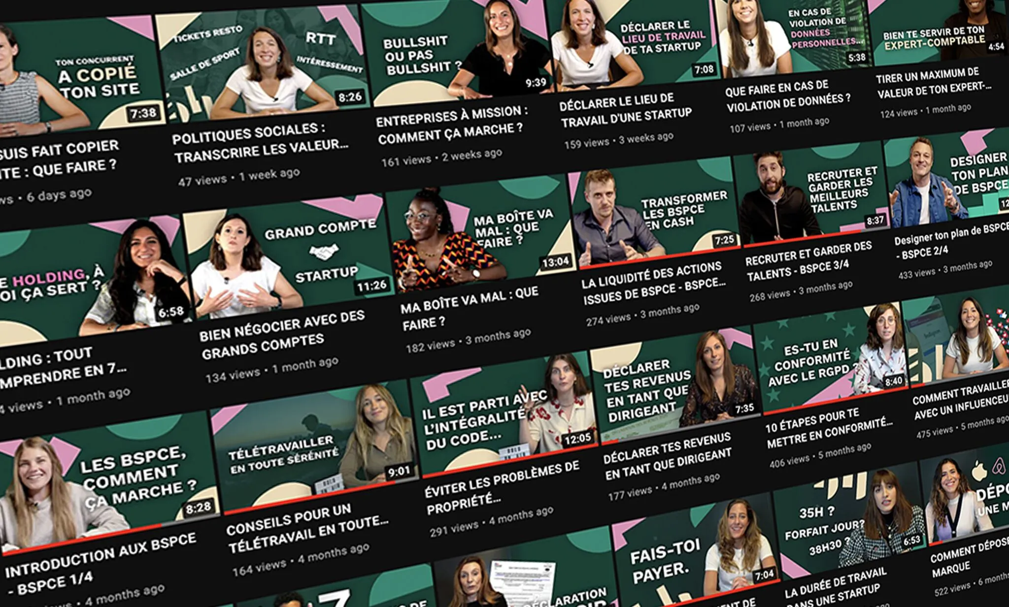 Photo des contenus de la BOLD Academy